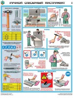 Комплект плакатов "Ручной слесарный инструмент" - fgospostavki.ru - Ногинск