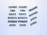 Набор магнитных карточек "Компоненты арифметических действий" - fgospostavki.ru - Ногинск