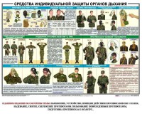 Комплект плакатов "Химическая защита" - fgospostavki.ru - Ногинск