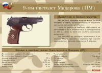 Комплект плакатов "9-мм пистолет Макарова (ПМ)" - fgospostavki.ru - Ногинск
