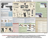 Плакат "9-мм пистолет Ярыгина" - fgospostavki.ru - Ногинск