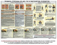 Плакат "Правила стрельбы из АКС-74У и пистолетов-пулеметов" - fgospostavki.ru - Ногинск