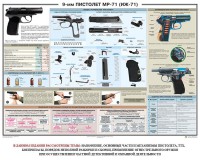 Плакат "9-мм пистолет МР-71 (ИЖ-71)" - fgospostavki.ru - Ногинск