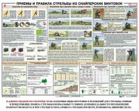 Плакат "Приемы и правила стрельбы из снайперских винтовок" - fgospostavki.ru - Ногинск
