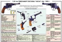 Плакат "7,62-мм револьвер системы "Наган" образец 1985 года" - fgospostavki.ru - Ногинск