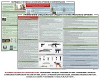 Комплект плакатов "Правила применения и сохранности оружия и спецсредств" - fgospostavki.ru - Ногинск