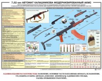 Плакат "7,62-мм автомат Калашникова АКМС" - fgospostavki.ru - Ногинск