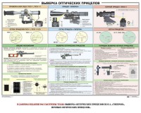 Плакат "Выверка прицелов" - fgospostavki.ru - Ногинск