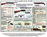Плакат "23-мм карабины КС-23, КС-23М" - fgospostavki.ru - Ногинск