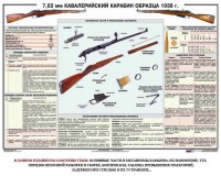 Плакат "7,62-мм кавалерийский карабин образца 1938 г." - fgospostavki.ru - Ногинск