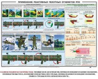 Плакат "Применение реактивных пехотных огнеметов РПО" - fgospostavki.ru - Ногинск
