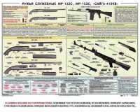 Плакат "Ружья служебные МР-133С, МР-153С, Сайга-410КВ" - fgospostavki.ru - Ногинск