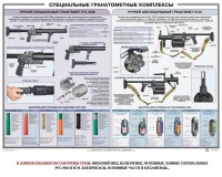 Плакат "Специальные гранатометные комплексы (РГС-50М, 6Г30)" - fgospostavki.ru - Ногинск