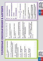 Таблица "Условные обозначения в алгебре" (винил) - fgospostavki.ru - Ногинск