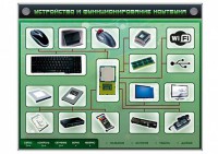 Электрифицированный информационный стенд-тренажер "Устройство и функционирование ноутбука" с функцией контроля и обучения - fgospostavki.ru - Ногинск