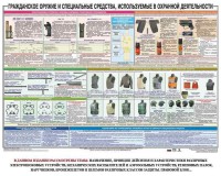 Плакат "Гражданское оружие и спецсредства, используемые в охранной деятельности" - fgospostavki.ru - Ногинск