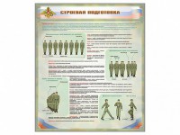 Стенд "Строевая подготовка" - fgospostavki.ru - Ногинск