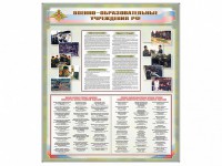 Стенд "Военные образовательные учреждения Российской Федерации" - fgospostavki.ru - Ногинск