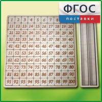 Дидактический набор "Цифры" - fgospostavki.ru - Ногинск
