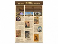 Стенд "История православной культуры" - fgospostavki.ru - Ногинск