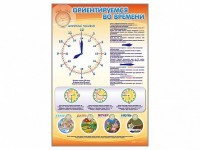 Стенд "Ориентируемся во времени" Вариант 1 - fgospostavki.ru - Ногинск