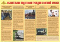 Плакат "Обязательная подготовка граждан к военной службе" - fgospostavki.ru - Ногинск