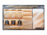 Электромеханический стенд "Термодинамические процессы в идеальных газах" с маркерными полями - fgospostavki.ru - Ногинск