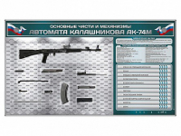Электрифицированный стенд "Основные части и механизмы автомата Калашникова АК-74М" с полноразмерными, оригинальными макетами деталей и механизмов под стеклом - fgospostavki.ru - Ногинск