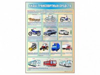 Стенд "Виды транспортных средств" - fgospostavki.ru - Ногинск