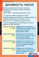 Комплект таблиц. Математика 6 класс. - fgospostavki.ru - Ногинск