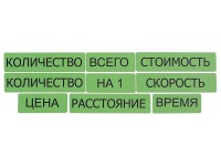 Набор магнитных карточек "Опорные слова к задачам" (зеленый) - fgospostavki.ru - Ногинск