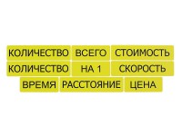 Набор магнитных карточек "Опорные слова к задачам" (желтый) - fgospostavki.ru - Ногинск