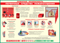 Таблица "Пожарная безопасность. Первичные средства пожаротушения" (100х140 сантиметров, винил) - fgospostavki.ru - Ногинск