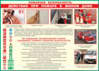 Таблица "Действия при пожаре в жилом доме" (100х140 сантиметров, винил) - fgospostavki.ru - Ногинск