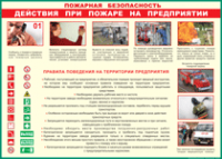 Таблица "Действия при пожаре на предприятии" (100х140 сантиметров, винил) - fgospostavki.ru - Ногинск