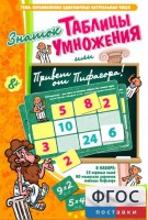Знаток таблицы умножения - fgospostavki.ru - Ногинск