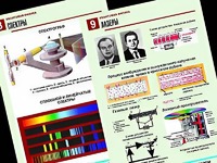 Комплект таблиц "Квантовая физика" (10 таблиц, формат А1, ламинированные) - fgospostavki.ru - Ногинск