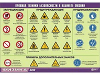 Таблица демонстрационная "Правила техники безопасности в кабинете физики" (винил 70x100) - fgospostavki.ru - Ногинск