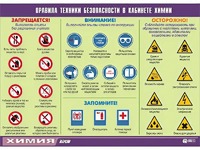 Таблица демонстрационная "Правила техники безопасности в кабинете химии" (винил 70х100) - fgospostavki.ru - Ногинск