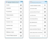 Комплект карточек (10)  "Обучающий калейдоскоп. Умножение на 3, 4 и 6" - fgospostavki.ru - Ногинск