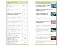 Комплект карточек (10) "Обучающий калейдоскоп. Земля - часть вселенной" - fgospostavki.ru - Ногинск
