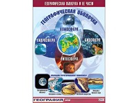Таблица демонстрационная "Географическая оболочка и ее части" (винил 70*100) - fgospostavki.ru - Ногинск