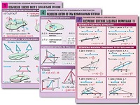 Комплект таблиц по всему курсу геометрии (100 таблиц, А1, полноцветные, ламинированные) - fgospostavki.ru - Ногинск