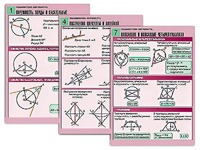 Комплект таблиц по геометрии "Планиметрия. Окружность" (8 таблиц, формат А1, ламинированные) - fgospostavki.ru - Ногинск