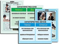 Модель-аппликация "Ступени к грамоте. Звуки и буквы русского языка" (ламинированная) - fgospostavki.ru - Ногинск