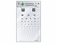 Интерактивный стенд "Таблица Сивцева" - fgospostavki.ru - Ногинск