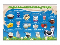 Электрифицированный стенд "Виды молочной продукции" - fgospostavki.ru - Ногинск