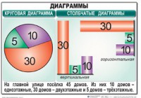 Комплект таблиц. Математика 6 класс - fgospostavki.ru - Ногинск