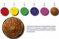 Учебно-игровой комплекс на магнитах "Доли круга" - fgospostavki.ru - Ногинск