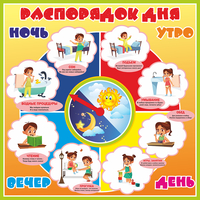 Стенд "Распорядок дня" - fgospostavki.ru - Ногинск